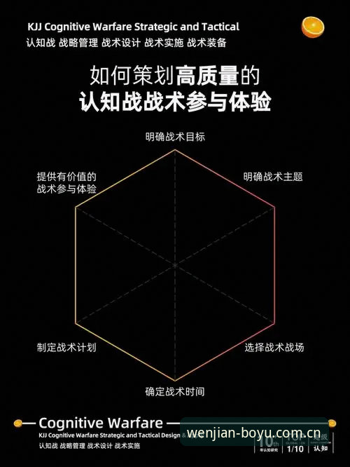 2026季后赛关键战：北京VS上海G4战术调整与数据观察完整指南