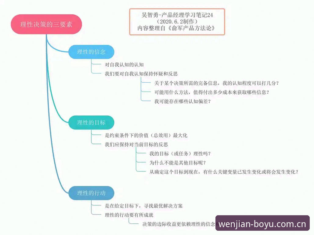 博鱼中国官网 从马赛更衣室斗殴事件看体育管理者的实用决策技巧